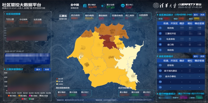 分秒必爭(zhēng),一戰(zhàn)到底! 辰安科技為戰(zhàn)“疫”再研新利器 分秒必爭(zhēng),一戰(zhàn)到底! 辰安科技為戰(zhàn)“疫”再研新利器