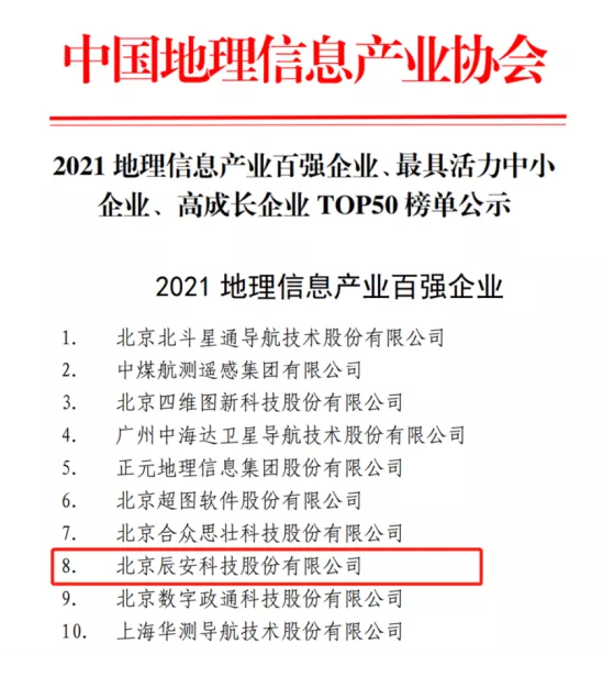 辰安科技連續(xù)六年上榜地理信息產(chǎn)業(yè)百強(qiáng)企業(yè) 辰安科技連續(xù)六年上榜地理信息產(chǎn)業(yè)百強(qiáng)企業(yè)