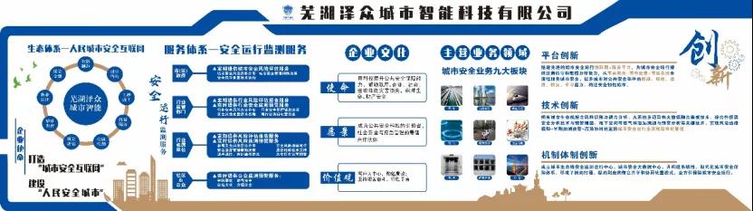 蕪湖澤眾城市智能正式運(yùn)營(yíng),支撐構(gòu)建城市生命線(xiàn)安全監(jiān)測(cè)體系 蕪湖澤眾城市智能正式運(yùn)營(yíng),支撐構(gòu)建城市生命線(xiàn)安全監(jiān)測(cè)體系