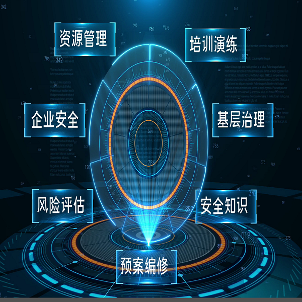配合政府推進(jìn)基層應(yīng)急管理體系建設(shè)和應(yīng)急能力提升,辰安科技一直在行動 配合政府推進(jìn)基層應(yīng)急管理體系建設(shè)和應(yīng)急能力提升,辰安科技一直在行動