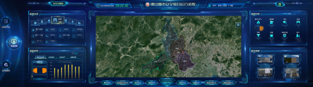 新征程上看應急|廣東佛山構建城市安全“智慧大腦” 新征程上看應急|廣東佛山構建城市安全“智慧大腦”