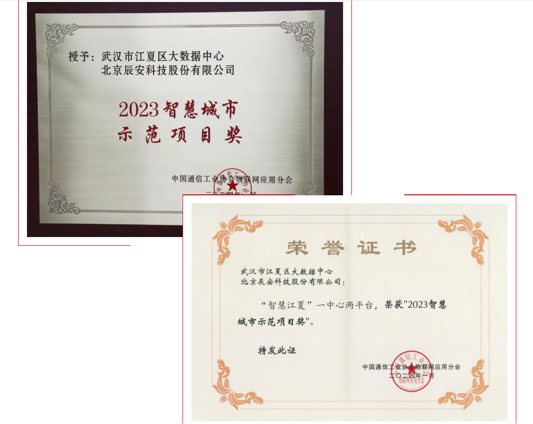 辰安科技“智慧江夏”一中心兩平臺榮獲“2023智慧城市示范項目獎”! 辰安科技“智慧江夏”一中心兩平臺榮獲“2023智慧城市示范項目獎”!