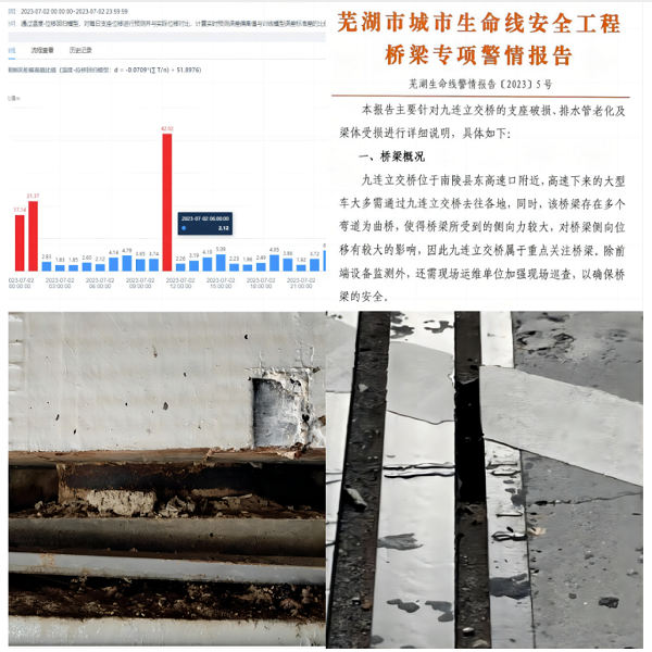 表現(xiàn)優(yōu)秀!橋梁安全監(jiān)測(cè)系統(tǒng)助力保障橋梁安全運(yùn)行 表現(xiàn)優(yōu)秀!橋梁安全監(jiān)測(cè)系統(tǒng)助力保障橋梁安全運(yùn)行